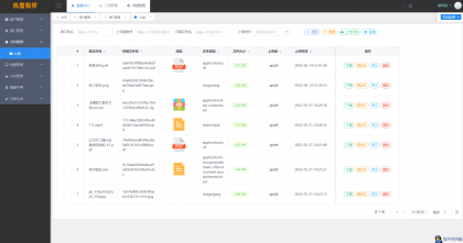 房屋租赁系统源码SpringBoot+Vue实现全功能解析-程序员阿鑫-带你一起秃头-第5张图片