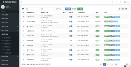 
彩虹聚合DNS管理系统源码V2.0.1SSL证书自动申请与部署
-程序员阿鑫-带你一起秃头
-第3
张图片