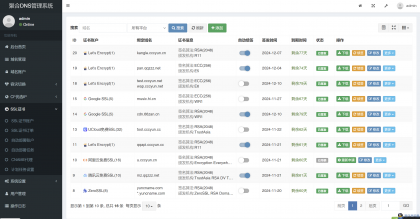 
彩虹聚合DNS管理系统源码V2.0.1SSL证书自动申请与部署
-程序员阿鑫-带你一起秃头
-第4
张图片