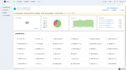 Certd-开源免费的自动化SSL证书管理工具-程序员阿鑫-带你一起秃头-第2张图片