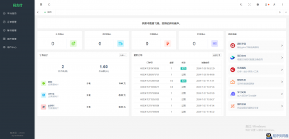 thinkphp框架开发的码支付mpay源码V1.2.1-程序员阿鑫-带你一起秃头-第4张图片