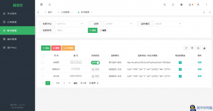 thinkphp框架开发的码支付mpay源码V1.2.1-程序员阿鑫-带你一起秃头-第6张图片